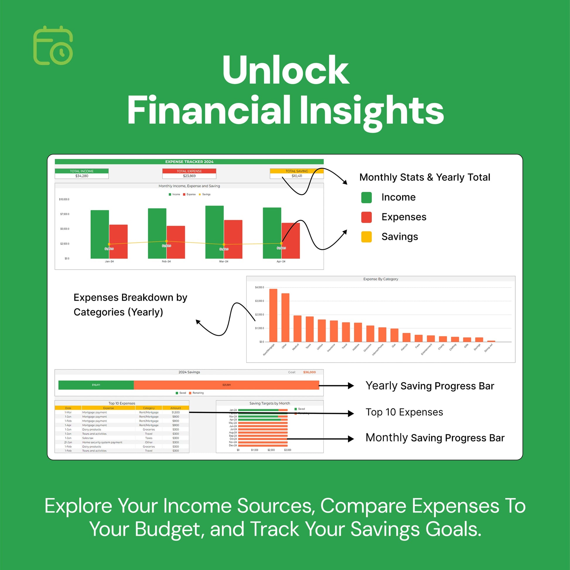 monthly budget tracker, budget planner, financial tracker, expense tracker, savings tracker, budget sheet, personal finance, monthly budget template, financial management, budget organizer, spending tracker, budget planning, savings goals, income tracker, budget visualization, money management, budget tool, smart budgeting, expense monitoring, financial planning