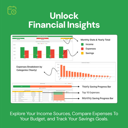 monthly budget tracker, budget planner, financial tracker, expense tracker, savings tracker, budget sheet, personal finance, monthly budget template, financial management, budget organizer, spending tracker, budget planning, savings goals, income tracker, budget visualization, money management, budget tool, smart budgeting, expense monitoring, financial planning