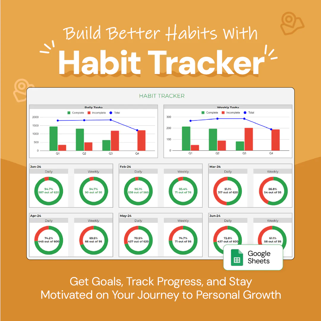 habit tracker, habit planner, daily habit tracker, weekly habit tracker, progress tracker, goal tracker, habit monitoring, personal development tracker, routine builder, habit tracking tool, progress charts, habit progress monitor, goal-setting tool, task tracker, productivity tool, behavior tracking, daily routine planner, habit progress insights, goal achievement tracker, self-improvement tool