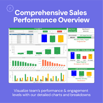 sales pipeline tracker, sales performance tracker, sales management tool, pipeline management, sales tracking software, sales conversion analysis, revenue tracker, sales dashboard, team performance monitor, sales goal tracking, sales rep performance, sales pipeline management, performance visualization, sales performance dashboard, revenue goal tracker, sales insights, sales performance tool, pipeline performance tracker, sales analytics tool, sales rep dashboard