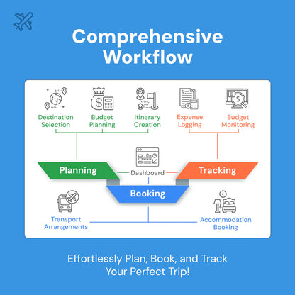travel planner, trip organizer, travel budget planner, travel task tracker, trip itinerary planner, accommodation tracker, vacation planner, travel expense tracker, trip budget management, trip planning tool, travel organizer template, travel expense log, holiday planner, travel planning template, travel task organizer, budget travel planner, itinerary organizer, vacation tracker, travel task manager, trip budget tracker