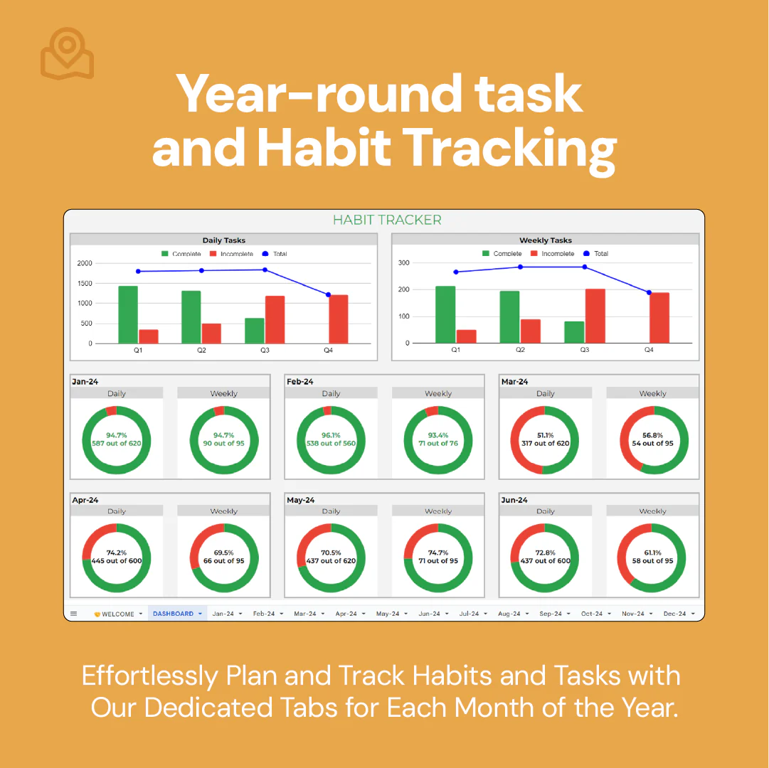 habit tracker, habit planner, daily habit tracker, weekly habit tracker, progress tracker, goal tracker, habit monitoring, personal development tracker, routine builder, habit tracking tool, progress charts, habit progress monitor, goal-setting tool, task tracker, productivity tool, behavior tracking, daily routine planner, habit progress insights, goal achievement tracker, self-improvement tool