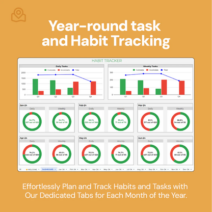 habit tracker, habit planner, daily habit tracker, weekly habit tracker, progress tracker, goal tracker, habit monitoring, personal development tracker, routine builder, habit tracking tool, progress charts, habit progress monitor, goal-setting tool, task tracker, productivity tool, behavior tracking, daily routine planner, habit progress insights, goal achievement tracker, self-improvement tool