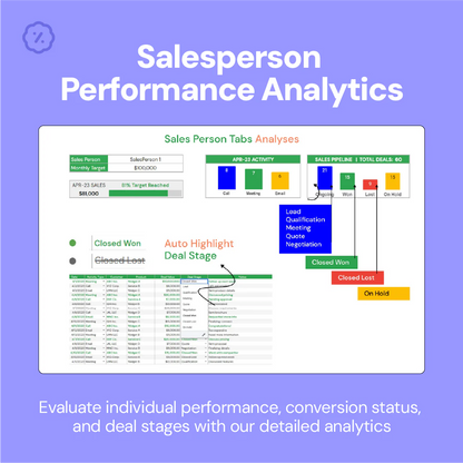 sales pipeline tracker, sales performance tracker, sales management tool, pipeline management, sales tracking software, sales conversion analysis, revenue tracker, sales dashboard, team performance monitor, sales goal tracking, sales rep performance, sales pipeline management, performance visualization, sales performance dashboard, revenue goal tracker, sales insights, sales performance tool, pipeline performance tracker, sales analytics tool, sales rep dashboard