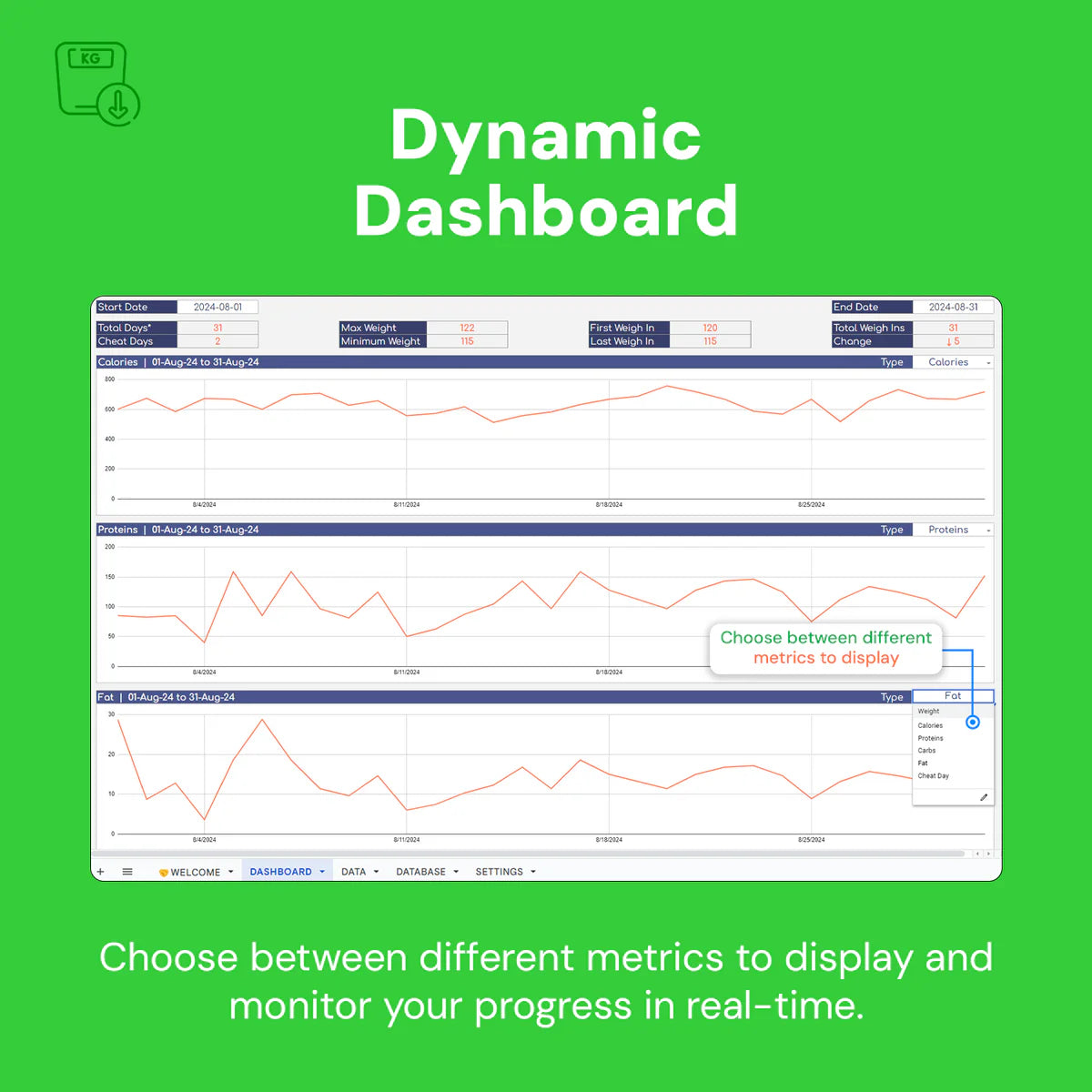 weight loss tracker, fitness goals template, Google Sheets fitness tracker, calorie tracker, protein and carb calculator, weight gain tracker, exercise log, food database, fitness progress tracker, calorie management, health tracker, nutrition tracker, workout tracker, fitness template, weight management tool, dietary tracker, health goals template, calorie counting sheet, exercise and diet planner, progress visualization