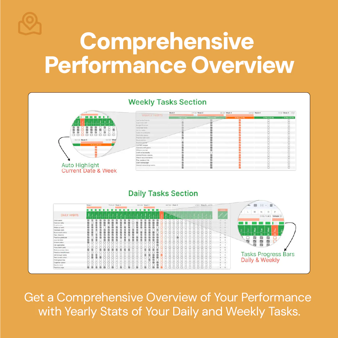 habit tracker, habit planner, daily habit tracker, weekly habit tracker, progress tracker, goal tracker, habit monitoring, personal development tracker, routine builder, habit tracking tool, progress charts, habit progress monitor, goal-setting tool, task tracker, productivity tool, behavior tracking, daily routine planner, habit progress insights, goal achievement tracker, self-improvement tool