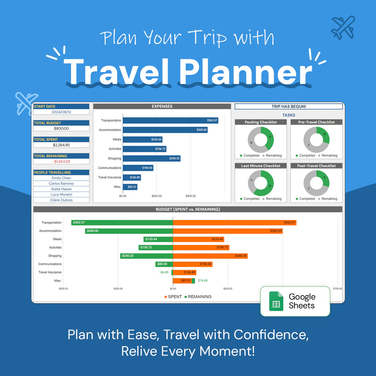 travel planner, trip organizer, travel budget planner, travel task tracker, trip itinerary planner, accommodation tracker, vacation planner, travel expense tracker, trip budget management, trip planning tool, travel organizer template, travel expense log, holiday planner, travel planning template, travel task organizer, budget travel planner, itinerary organizer, vacation tracker, travel task manager, trip budget tracker