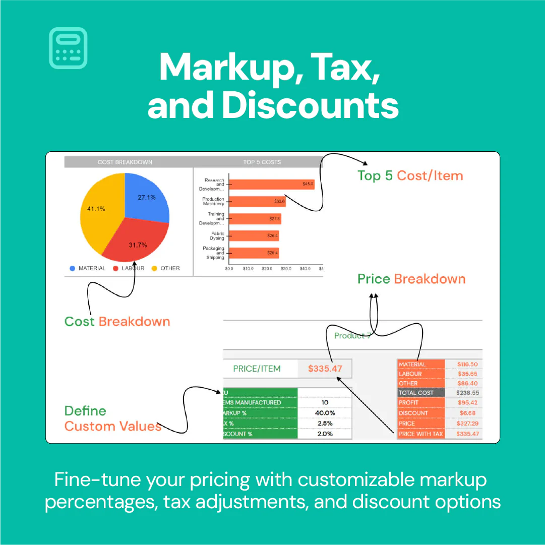 price calculator, cost analysis, profit calculator, pricing strategy, profit management, cost breakdown, profit margins, pricing tool, product pricing, cost management, pricing optimization, price estimation, detailed cost calculation, profit visualization, pricing insights, cost efficiency, cost tracking, customizable pricing, financial analysis, profit tracking