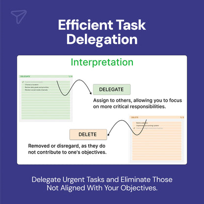 task priority tracker, task management, priority task planner, Eisenhower matrix, swimlane view, task prioritization, task delegation, deadline tracker, task completion tracker, task urgency tracker, task importance tracker, task progress visualization, task logging, project task management, task scheduling tool, task tracking template, priority task list, task organization, task planner template, task monitoring tool