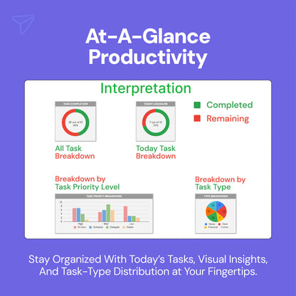 task priority tracker, task management, priority task planner, Eisenhower matrix, swimlane view, task prioritization, task delegation, deadline tracker, task completion tracker, task urgency tracker, task importance tracker, task progress visualization, task logging, project task management, task scheduling tool, task tracking template, priority task list, task organization, task planner template, task monitoring tool