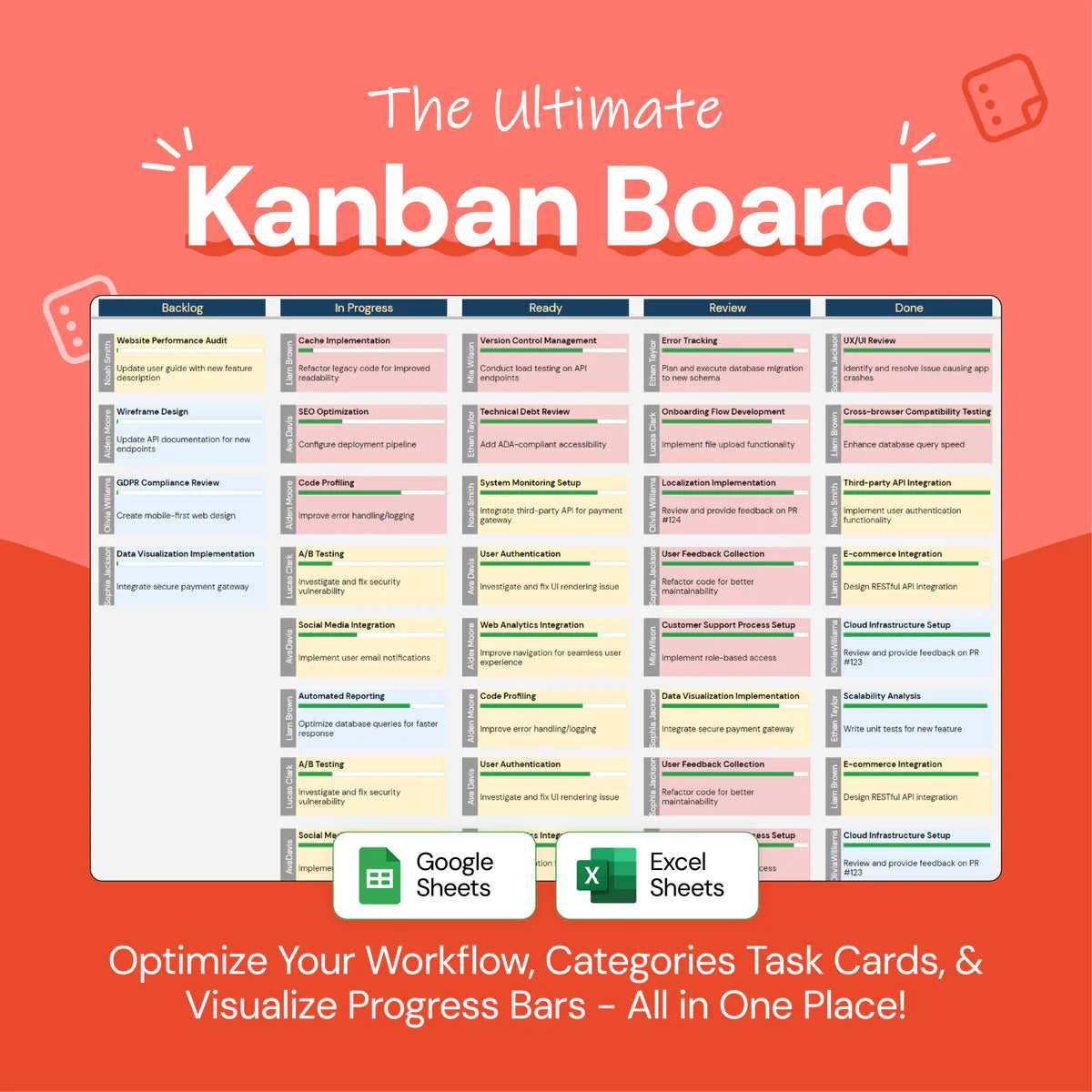 kanban board, project management tool, task assignment board, task tracking, kanban template, sprint management, workflow organizer, team collaboration board, task prioritization tool, project tracking, kanban for teams, agile board, kanban workflow, resource management, dynamic project board, task management system, task organization tool, team task tracker, sprint tracking, kanban for projects